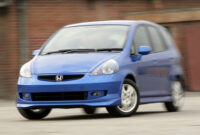 Pilihan Mobil Hatchback Bekas Harga 100-120 Jutaan