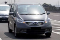 Rekomendasi Mobil Bekas Terbaik untuk Wanita Karir