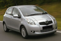 Perbedaan Toyota Yaris Tipe J, E, dan S