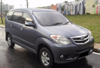 Tips Membeli Daihatsu Xenia 1000cc
