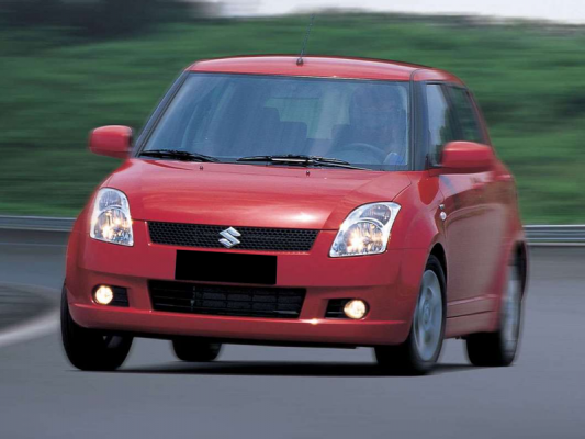 Tips Membeli Suzuki Swift Bekas - Topgir