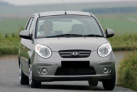 Tips Membeli Kia Picanto Cosmo Bekas
