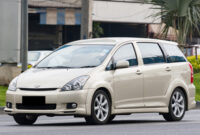 Pilihan MPV / Mobil Keluarga Bekas 120-140 Jutaan