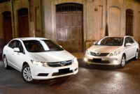 Perbandingan Honda Civic FB vs Corolla Altis Gen 2