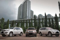 Perbandingan Fortuner vs Pajero Sport vs Isuzu MU-X