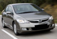 Tips Membeli Honda Civic FD Bekas