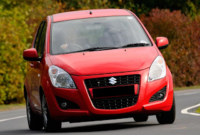Tips Membeli Suzuki Splash Bekas