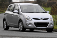 Tips Membeli Hyundai i20 Bekas