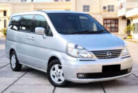 Kelebihan dan Kekurangan Nissan Serena C24