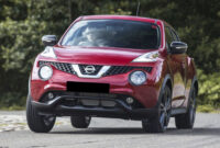 Kelebihan dan Kekurangan Nissan Juke