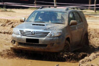 Kelebihan dan Kekurangan Toyota Fortuner Gen 1