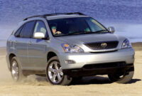 Kelebihan dan Kekurangan Toyota Harrier Gen 2 XU30