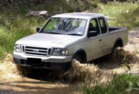 Kelebihan dan Kekurangan Ford Ranger Gen 1