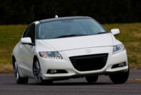 Kelebihan dan Kekurangan Honda CRZ