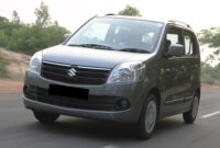 Kelebihan dan Kekurangan Suzuki Karimun Wagon R / GS