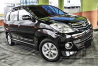 Kelebihan dan Kekurangan Toyota Avanza Gen 1