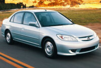 Kelebihan dan Kekurangan Honda Civic VTi/VTi-S 2001-2005