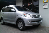 Pilihan Mobil Keluarga Harga 100-120 Jutaan