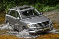 Pilihan Mobil SUV AWD Bekas di Indonesia