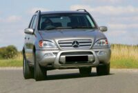 Tips Membeli Mercy W163 M-Class Bekas