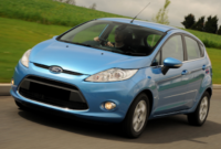 Tips Membeli Ford Fiesta Bekas