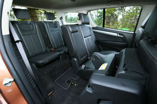Review Spesifikasi Isuzu MU-X