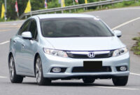 Kelebihan dan Kekurangan Honda Civic FB2 dan FB3
