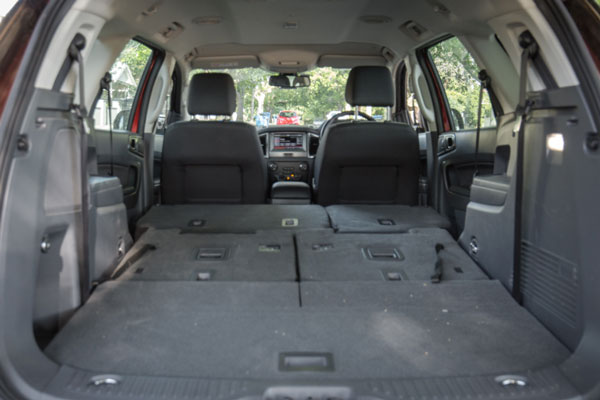 Review Spesifikasi Ford Everest Gen 3 All New