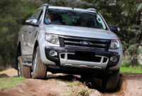 Kelebihan dan Kekurangan Ford Ranger Gen 3 All New