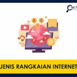 jenis rangkaian pan lan wan man can san wlan