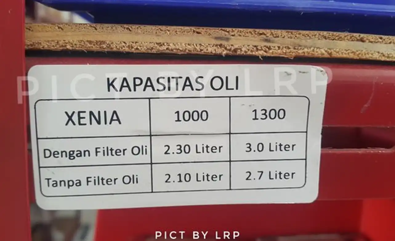 Kapasitas Oli Transmisi Xenia 1300cc