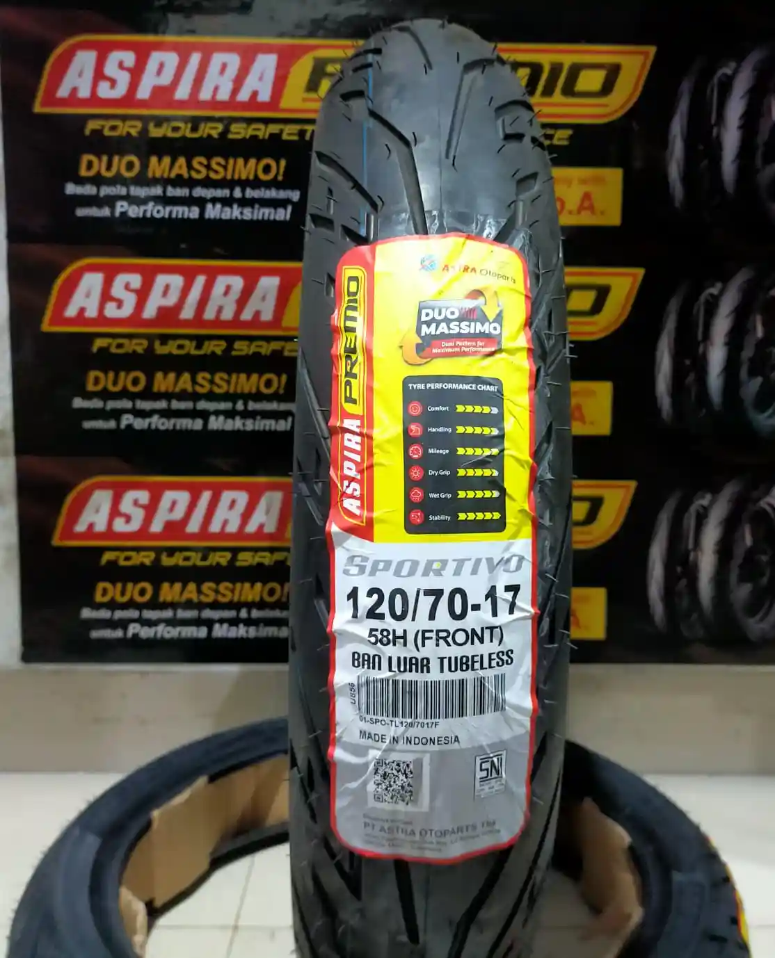 Kelebihan Ban Aspira Premio Sportivo