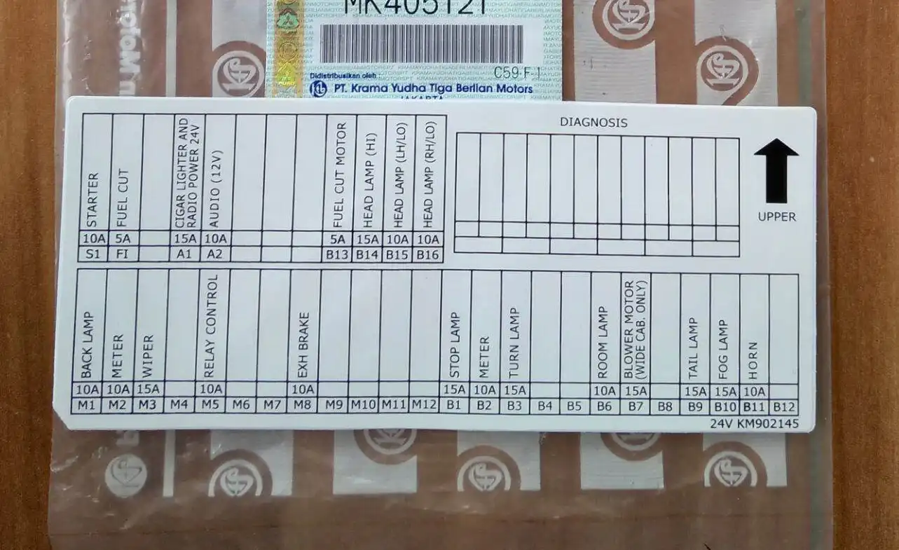 Cara Mengidentifikasi Sekring yang Rusak