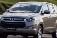 Jasa Inspeksi Mobil Bekas Jogja