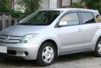 Kelebihan dan Kekurangan Toyota Ist