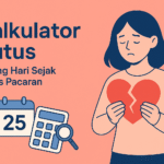 Kalkulator Putus Online