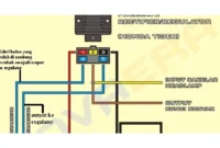Jalur Kiprok AC GL Pro
