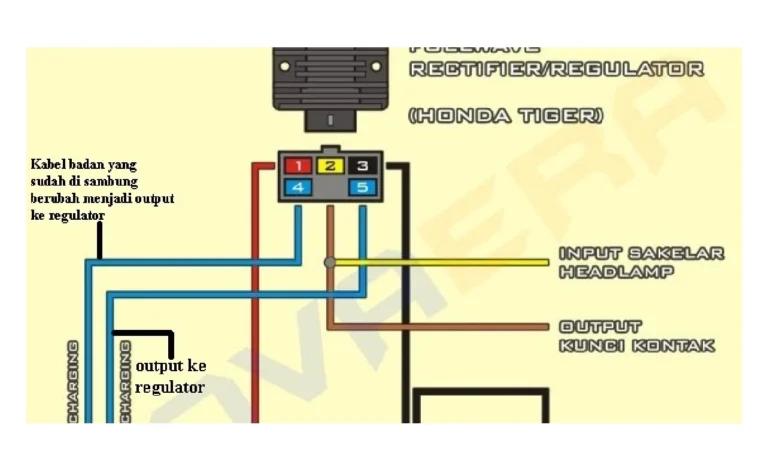 Jalur Kiprok AC GL Pro