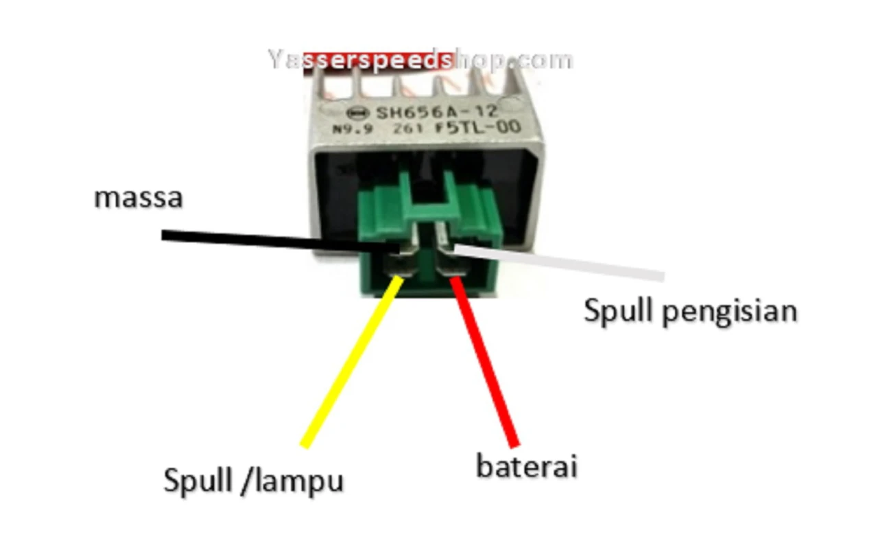 Jalur Kiprok Jupiter MX