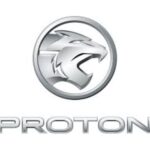 Proton Holdings