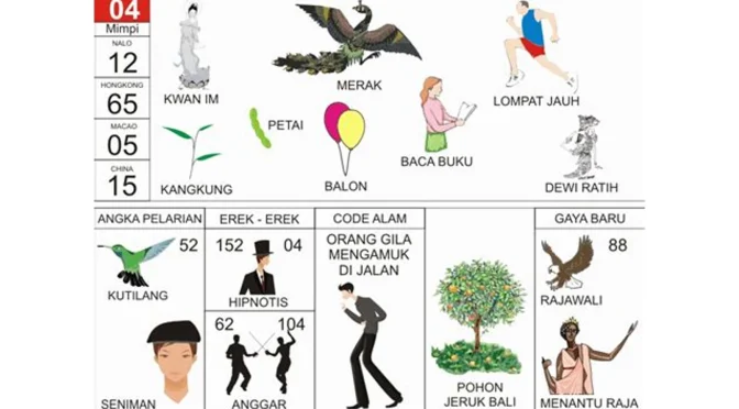Erek Erek Pete: Makna, Simbol, dan Tafsir Lengkap dalam Budaya & Perspektif Modern